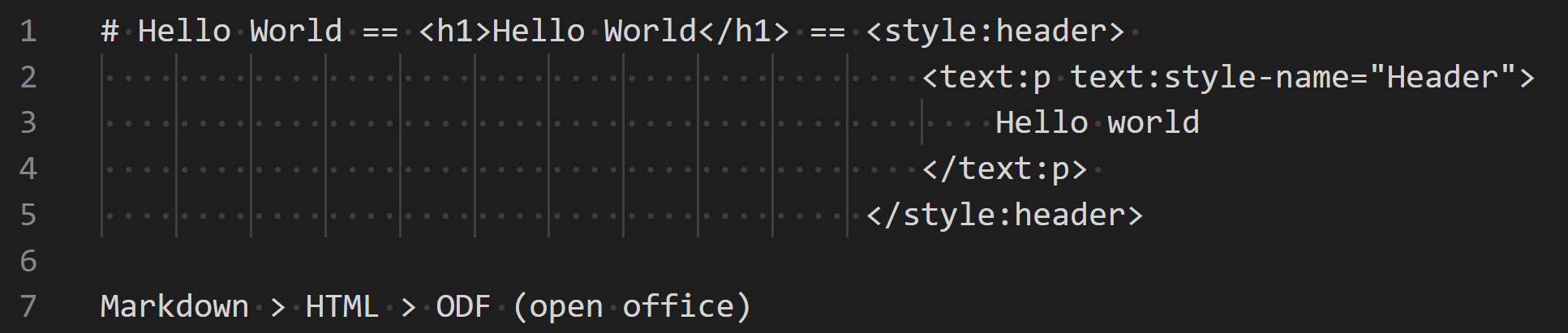 compare-markup