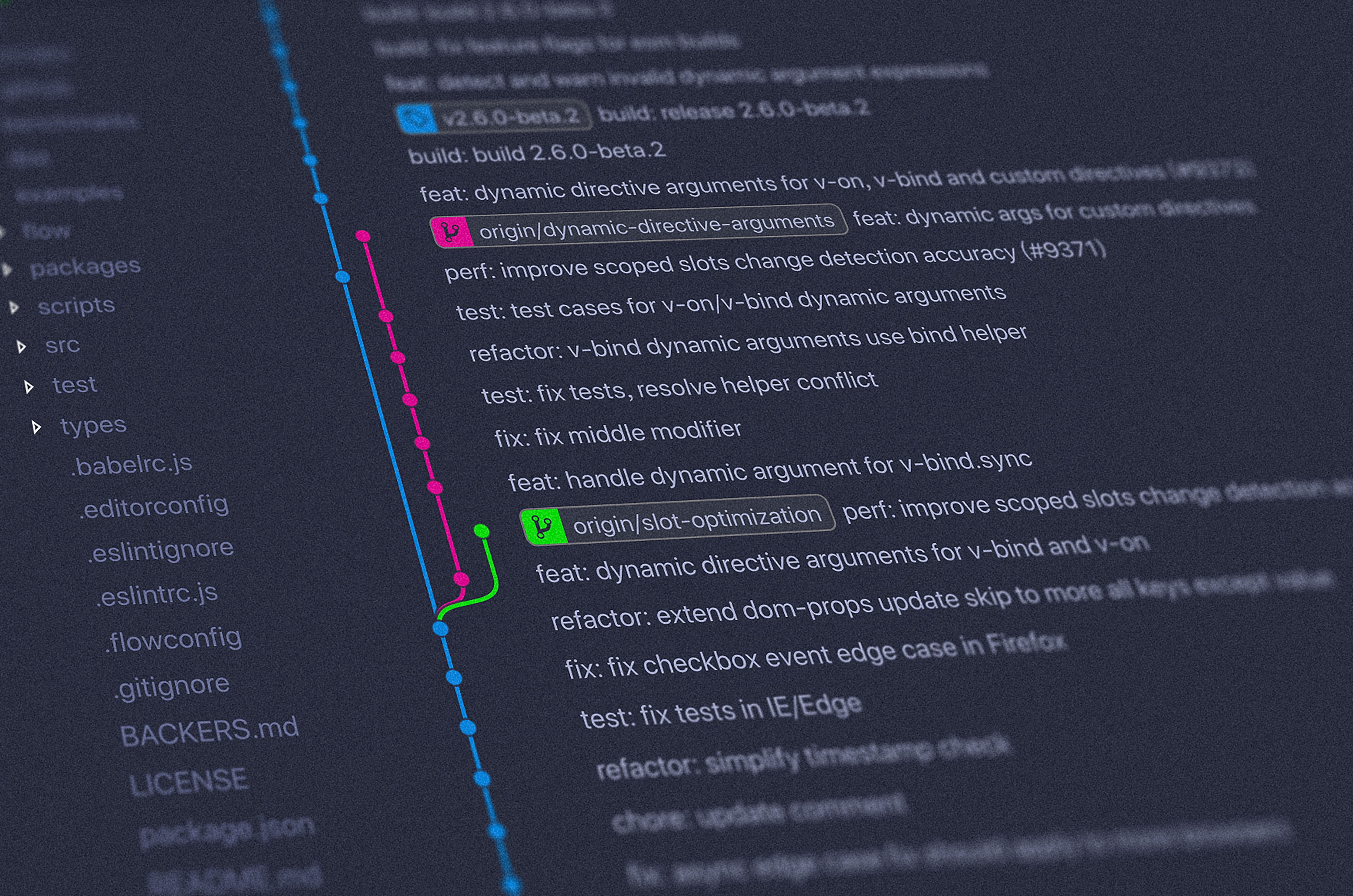 Building a Good Github profile